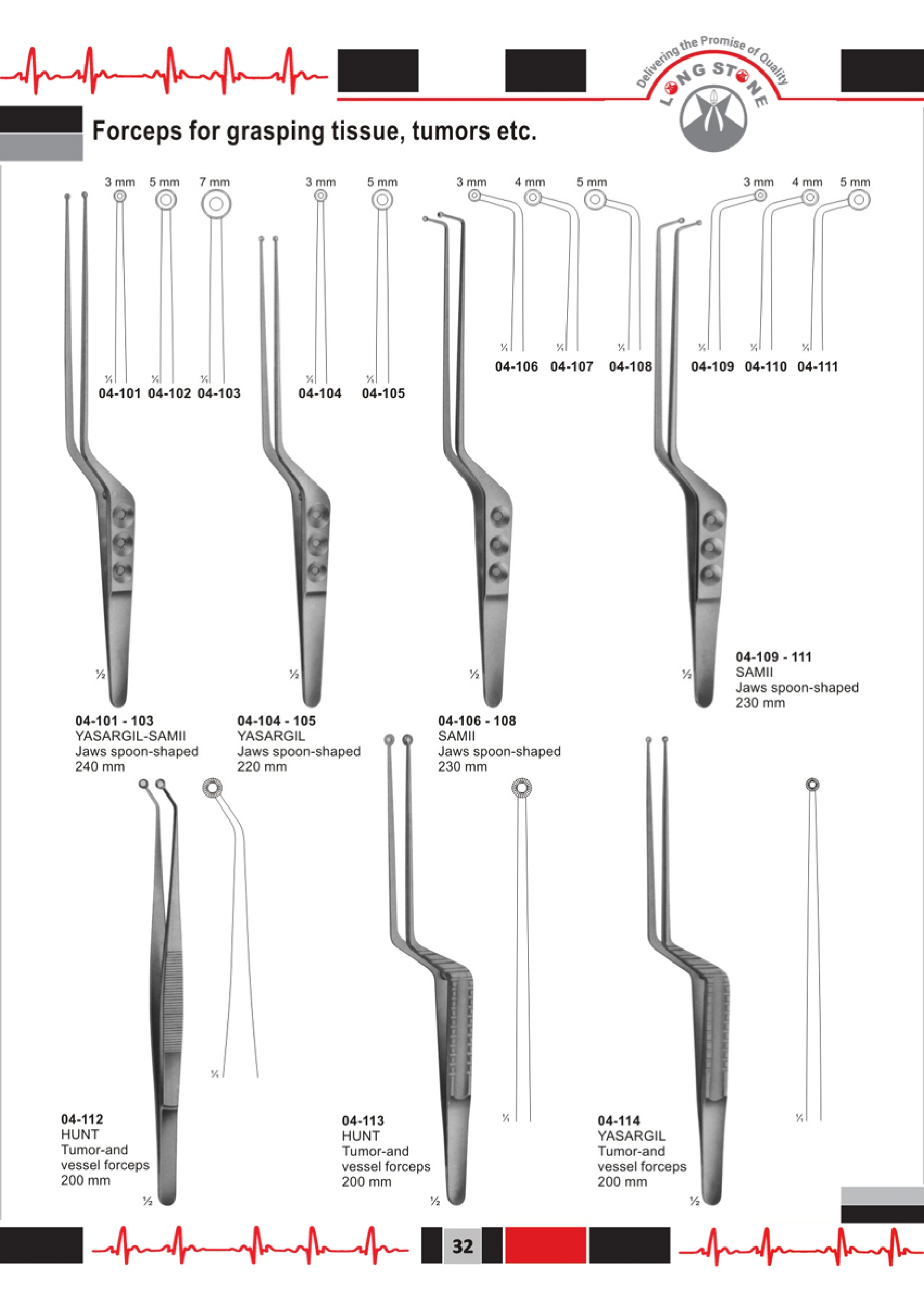 Dissecting and Tissue Forceps
